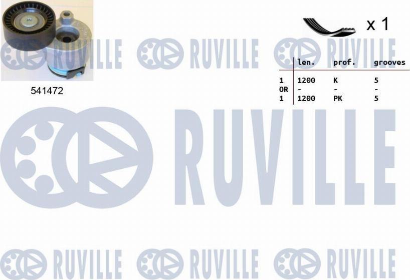 Ruville 570062 - Поликлиновий ремінний комплект autocars.com.ua