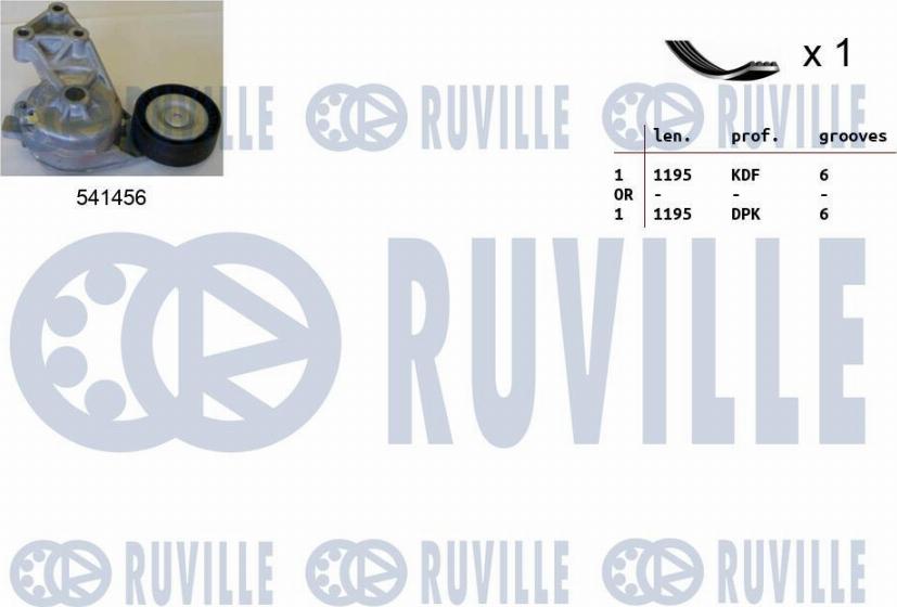 Ruville 570063 - Поликлиновий ремінний комплект autocars.com.ua