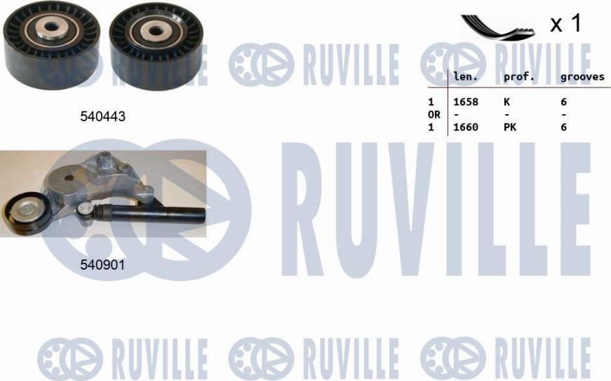 Ruville 570067 - Поликлиновый ременный комплект autodnr.net