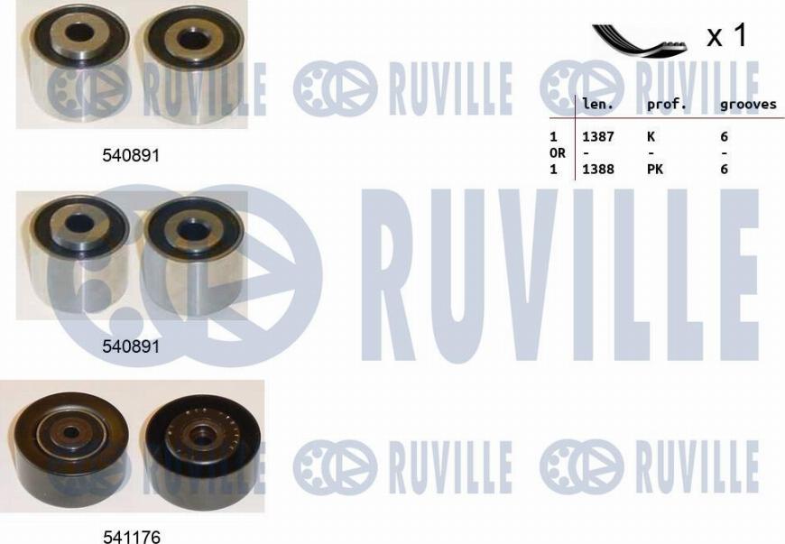 Ruville 570071 - Поликлиновый ременный комплект autodnr.net