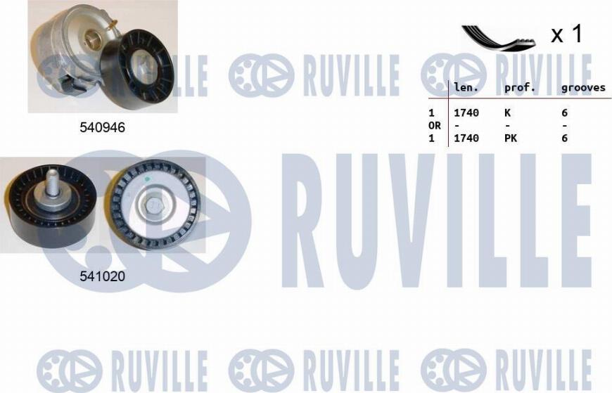 Ruville 570073 - Поликлиновый ременный комплект avtokuzovplus.com.ua