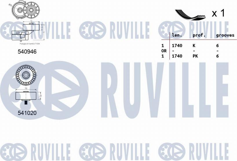 Ruville 570073 - Поликлиновий ремінний комплект autocars.com.ua