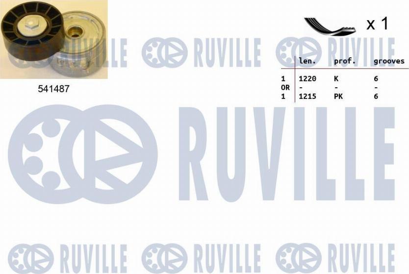 Ruville 570077 - Поликлиновый ременный комплект autodnr.net