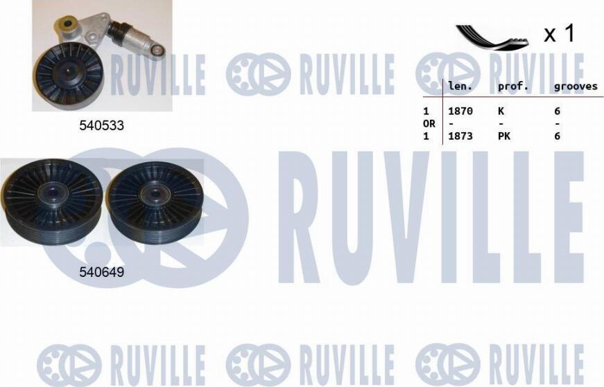 Ruville 570078 - Поликлиновый ременный комплект avtokuzovplus.com.ua