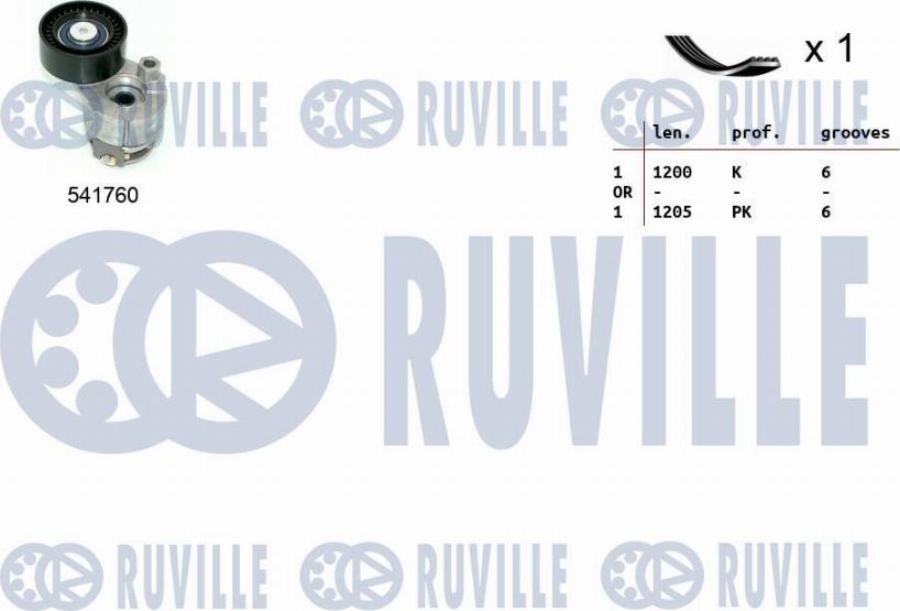 Ruville 570090 - Поликлиновый ременный комплект autodnr.net
