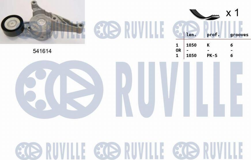 Ruville 570094 - Поликлиновий ремінний комплект autocars.com.ua