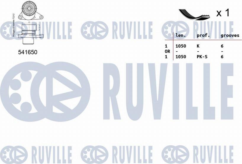 Ruville 570097 - Поликлиновый ременный комплект autodnr.net