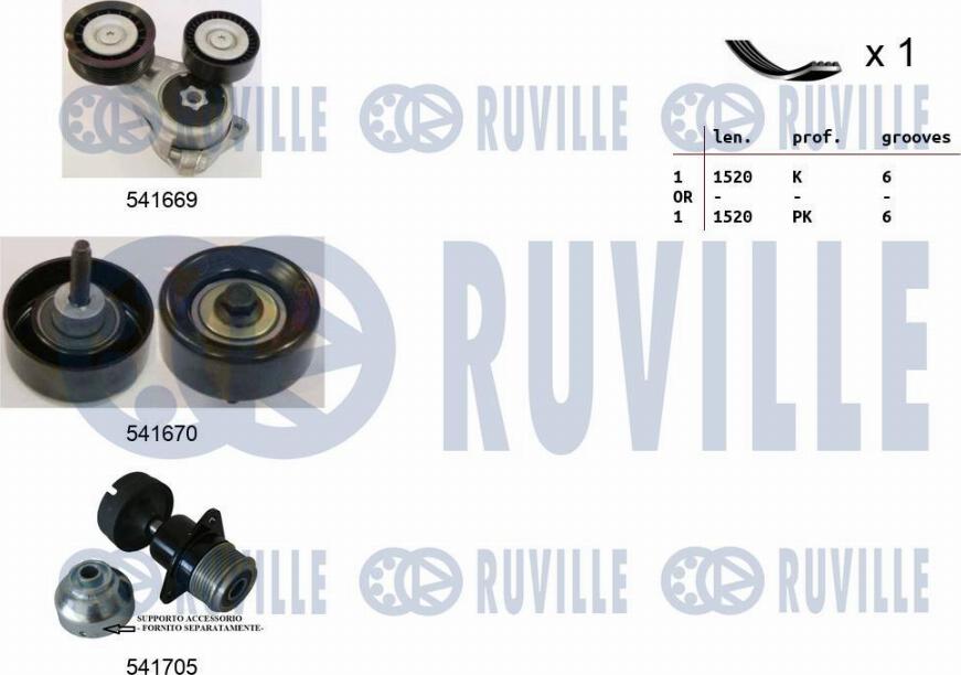 Ruville 570099 - Поликлиновый ременный комплект avtokuzovplus.com.ua