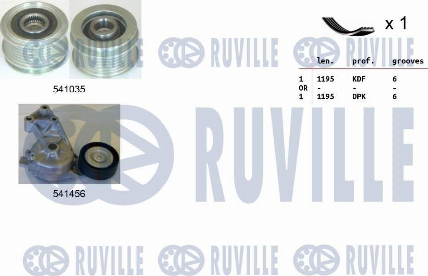 Ruville 570101 - Поликлиновый ременный комплект autodnr.net