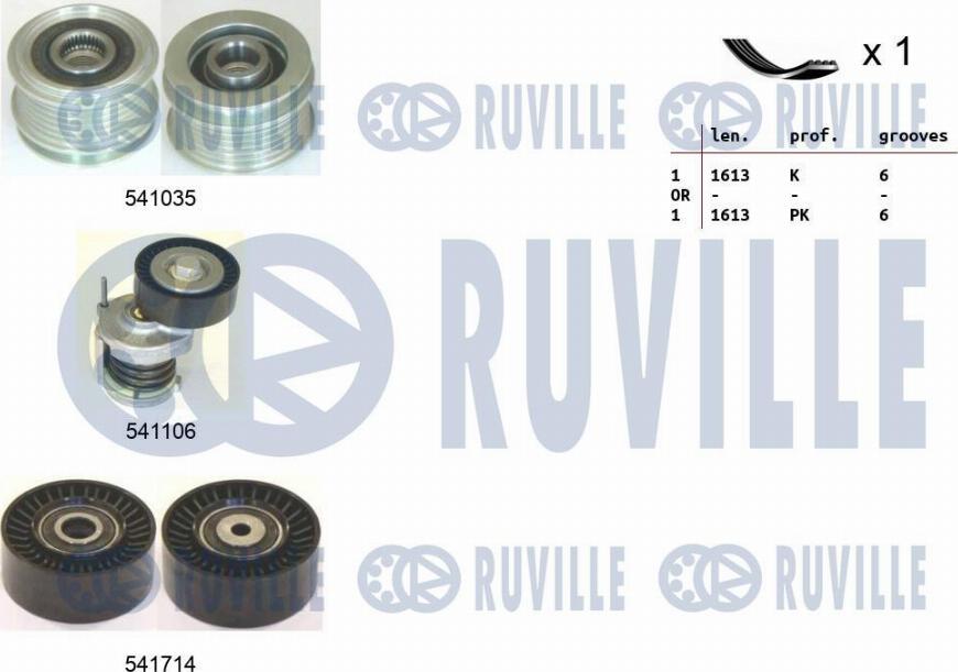 Ruville 570120 - Поликлиновый ременный комплект autodnr.net