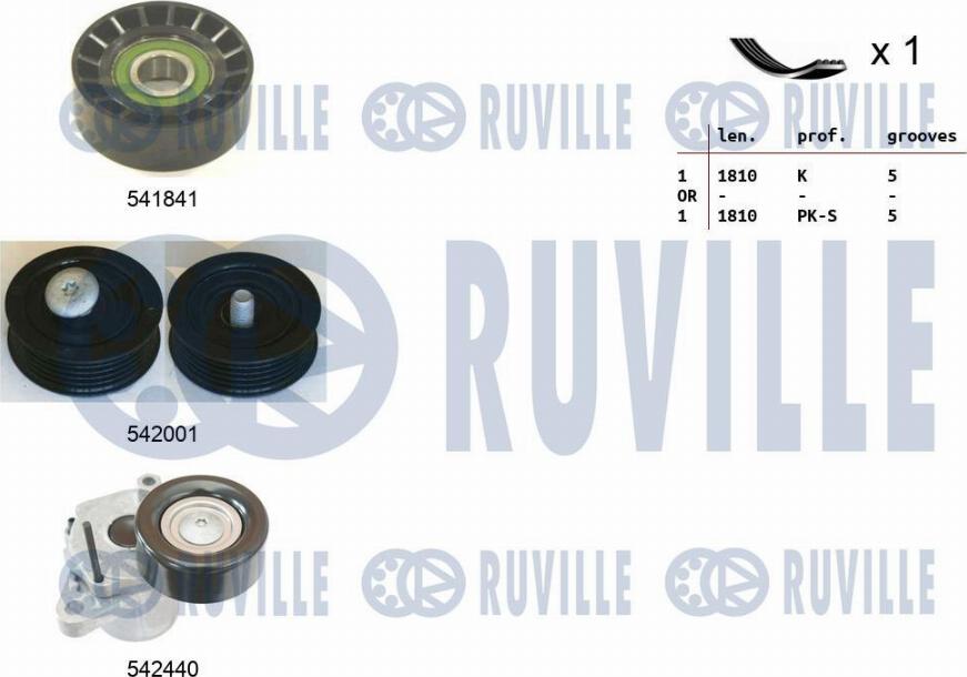 Ruville 570131 - Поликлиновий ремінний комплект autocars.com.ua