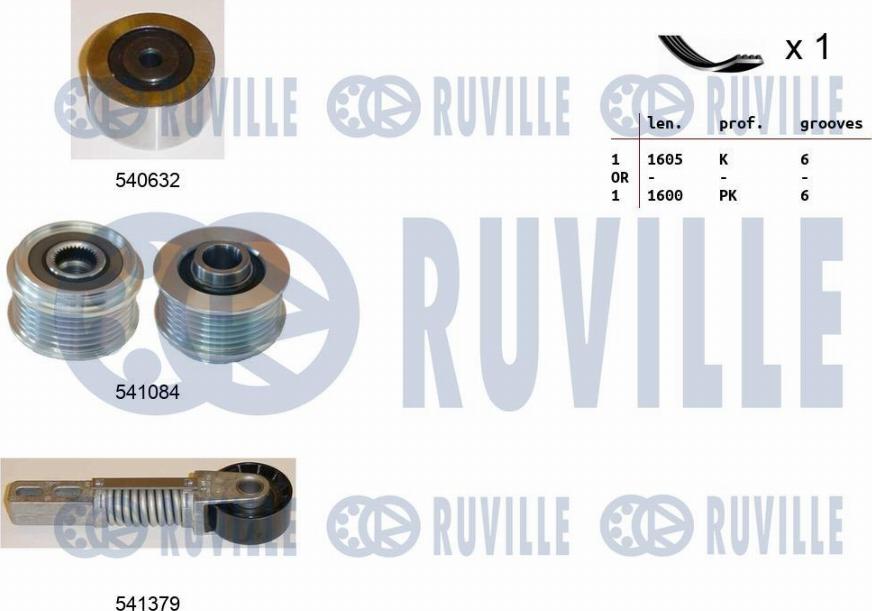 Ruville 570138 - Поликлиновый ременный комплект autodnr.net