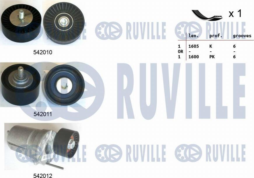 Ruville 570139 - Поликлиновый ременный комплект autodnr.net