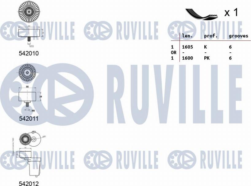 Ruville 570139 - Поликлиновый ременный комплект avtokuzovplus.com.ua