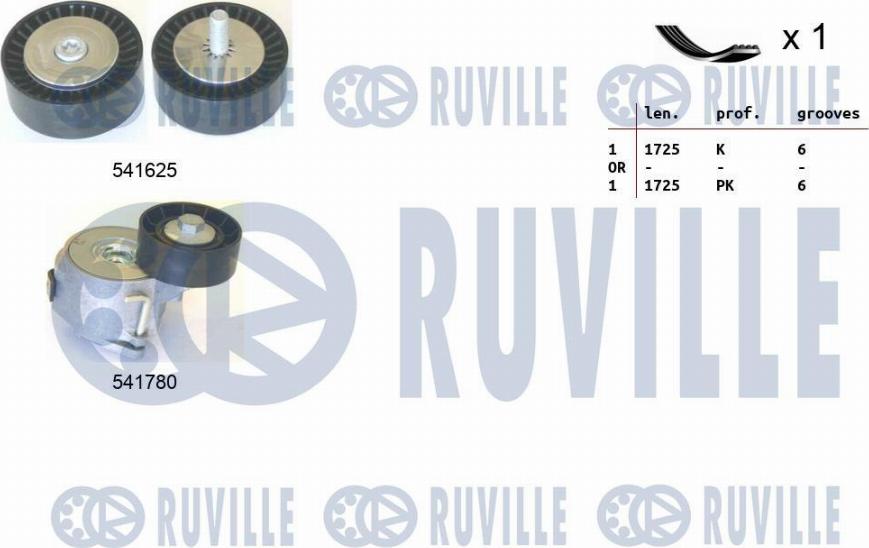 Ruville 570144 - Поликлиновый ременный комплект avtokuzovplus.com.ua