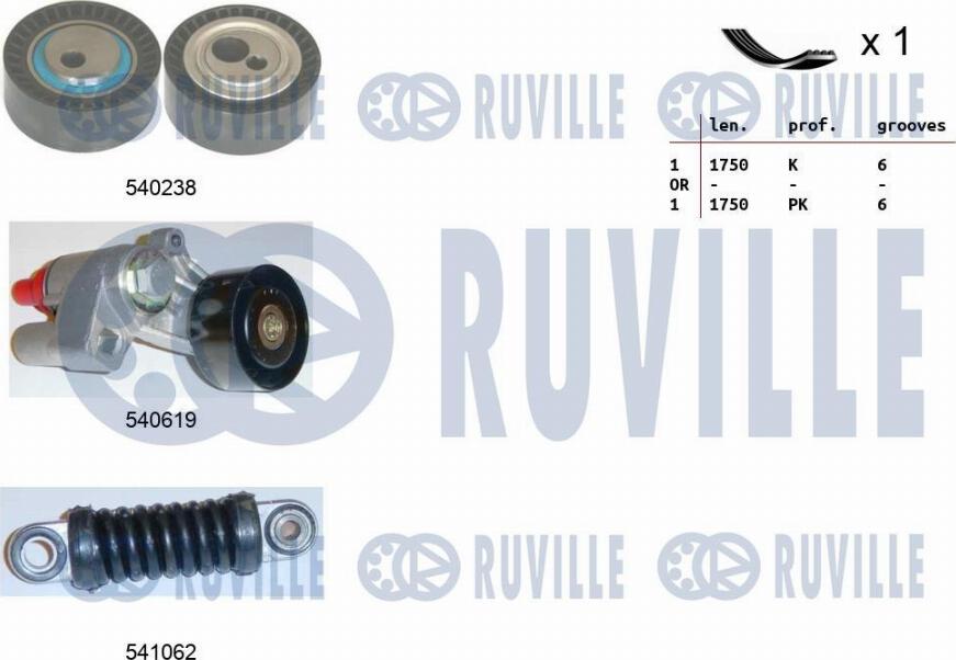 Ruville 570150 - Поликлиновый ременный комплект autodnr.net