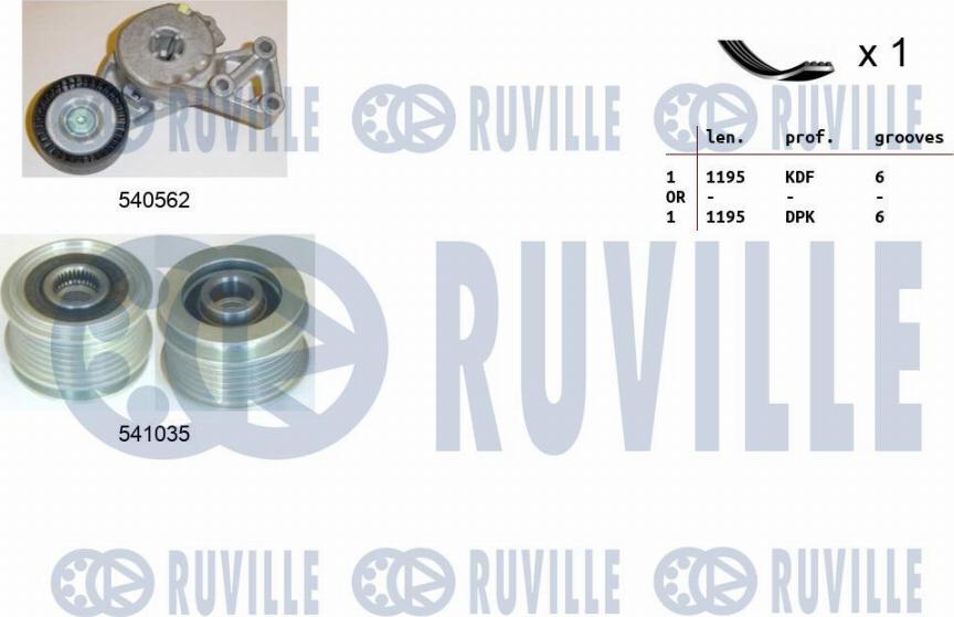 Ruville 570162 - Поликлиновий ремінний комплект autocars.com.ua