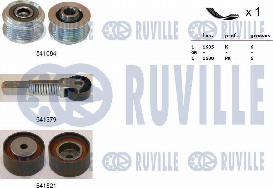 Ruville 570163 - Поликлиновый ременный комплект avtokuzovplus.com.ua