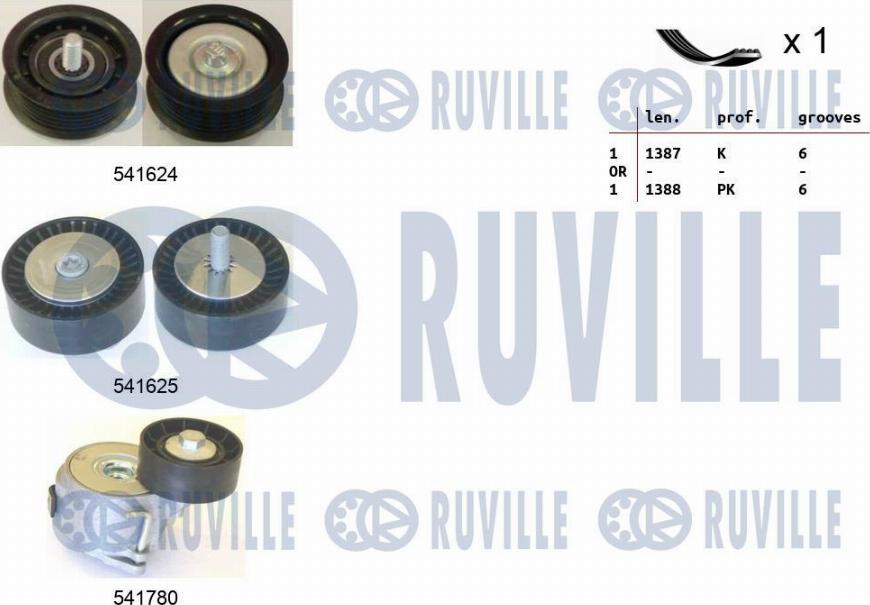 Ruville 570171 - Поликлиновый ременный комплект avtokuzovplus.com.ua