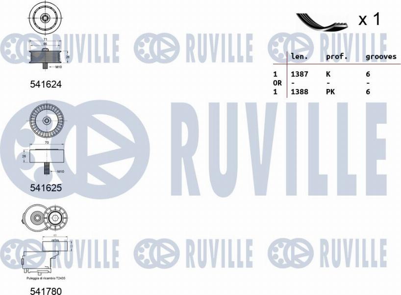 Ruville 570171 - Поликлиновый ременный комплект avtokuzovplus.com.ua