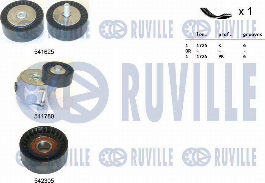 Ruville 570174 - Поликлиновий ремінний комплект autocars.com.ua