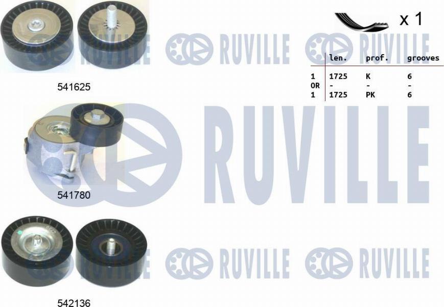 Ruville 570175 - Поликлиновый ременный комплект autodnr.net