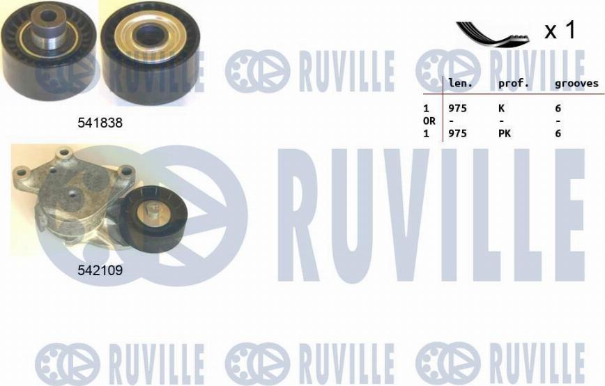 Ruville 570187 - Поликлиновый ременный комплект autodnr.net