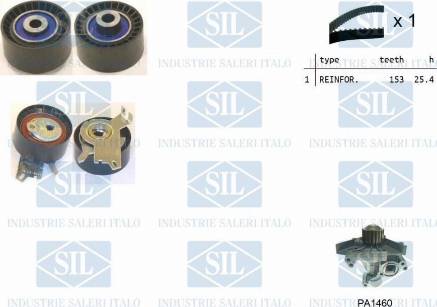 Saleri SIL K1PA1460 - Водяной насос + комплект зубчатого ремня autodnr.net