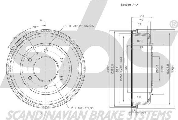 SBS 1825.263001 - Гальмівний барабан autocars.com.ua