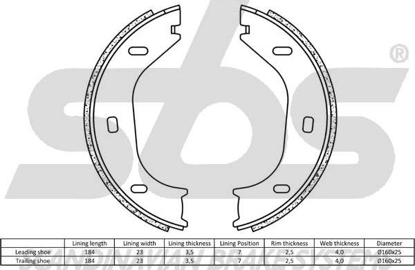 SBS 18492715290 - Комплект тормозов, ручник, парковка avtokuzovplus.com.ua