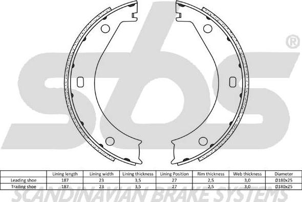 SBS 18492715415 - Комплект тормозов, ручник, парковка avtokuzovplus.com.ua