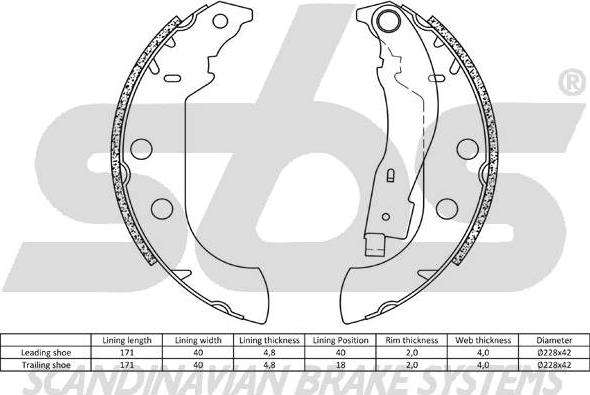 SBS 18492719642 - Комплект гальм, барабанний механізм autocars.com.ua