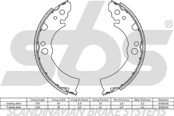 SBS 18492722396 - Комплект гальм, барабанний механізм autocars.com.ua