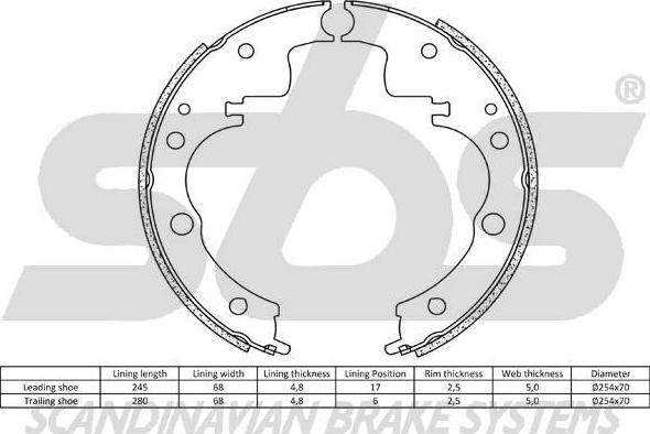 SBS 18492723477 - Комплект гальм, барабанний механізм autocars.com.ua