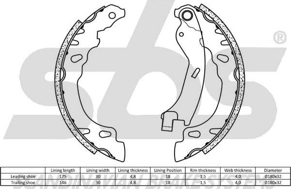 SBS 1849.2723727 - Комплект гальм, барабанний механізм autocars.com.ua