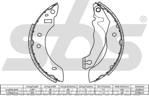 SBS 18492725355 - Комплект тормозных колодок, барабанные avtokuzovplus.com.ua