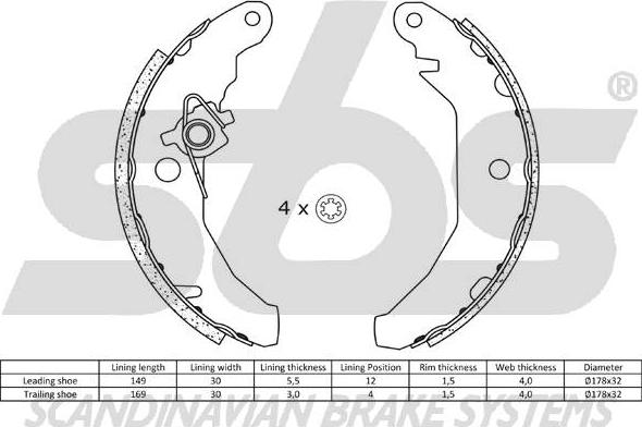 SBS 18492725408 - Комплект гальм, барабанний механізм autocars.com.ua