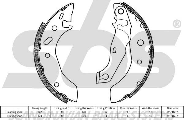 SBS 18492725586 - Комплект гальм, барабанний механізм autocars.com.ua