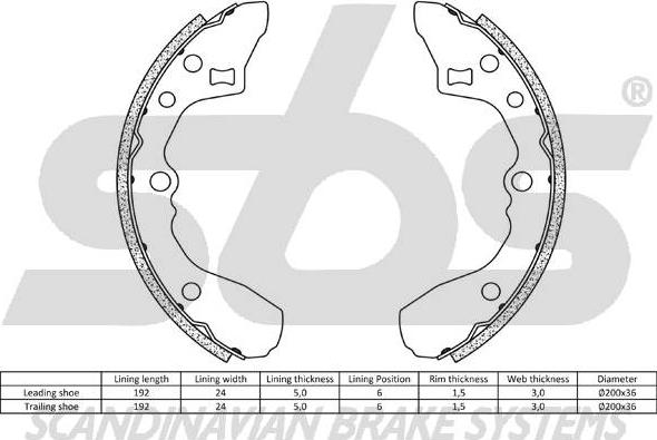 SBS 18492732434 - Комплект тормозных колодок, барабанные avtokuzovplus.com.ua