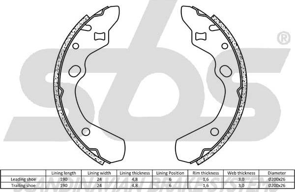 SBS 18492732500 - Комплект гальм, барабанний механізм autocars.com.ua