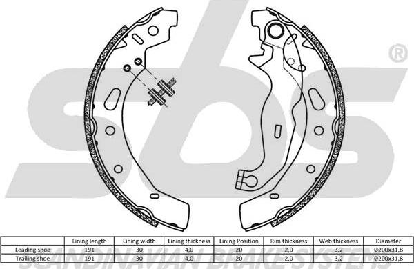 SBS 1849.2732792 - Комплект тормозных колодок, барабанные avtokuzovplus.com.ua