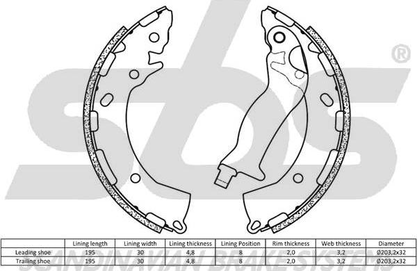 SBS 18492735828 - Комплект тормозных колодок, барабанные avtokuzovplus.com.ua