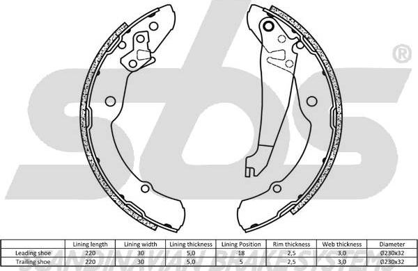 SBS 18492743631 - Комплект гальм, барабанний механізм autocars.com.ua