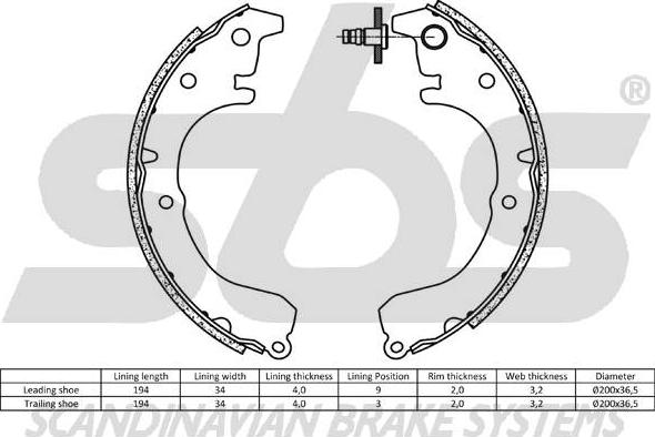 SBS 18492745502 - Комплект гальм, барабанний механізм autocars.com.ua