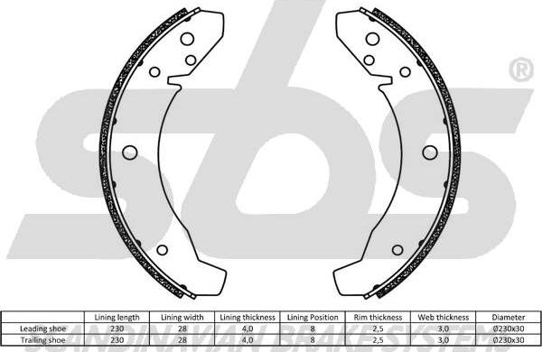 SBS 18492747105 - Комплект гальм, барабанний механізм autocars.com.ua