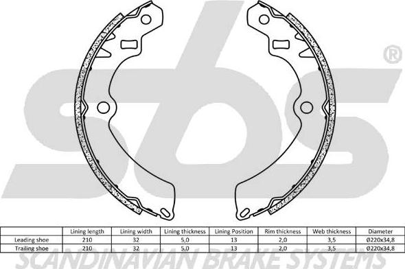 SBS 18492752511 - Комплект гальм, барабанний механізм autocars.com.ua