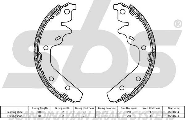 SBS 18492793592 - Комплект тормозных колодок, барабанные avtokuzovplus.com.ua