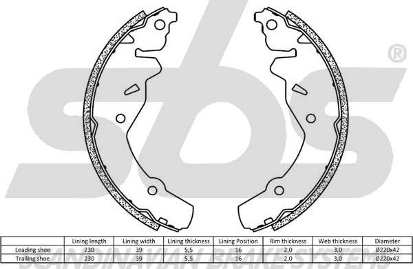 SBS 18492793667 - Комплект тормозных колодок, барабанные avtokuzovplus.com.ua
