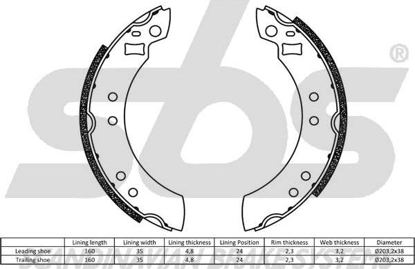 SBS 18492799280 - Комплект тормозных колодок, барабанные autodnr.net