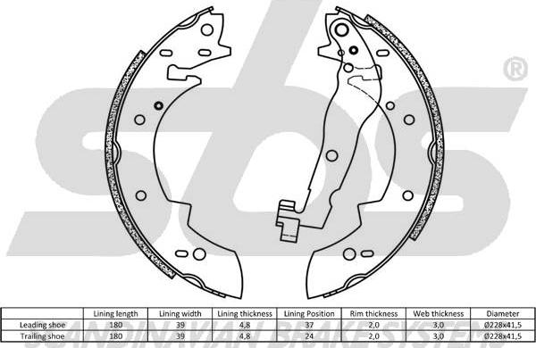 SBS 18492799307 - Комплект гальм, барабанний механізм autocars.com.ua